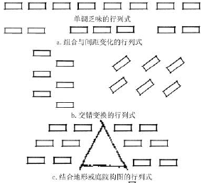 ͼ 4-7 鶯ʽ